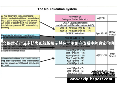 久保建英对阵多特表现解析揭示其在西甲防守体系中的真实价值 久保建英对阵多特表现解析揭示其在西甲防守体系中的真实价值