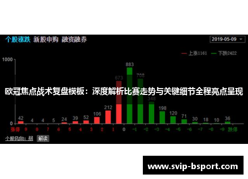 欧冠焦点战术复盘模板：深度解析比赛走势与关键细节全程亮点呈现