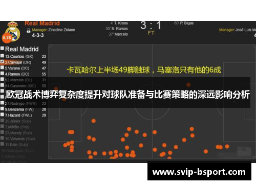 欧冠战术博弈复杂度提升对球队准备与比赛策略的深远影响分析