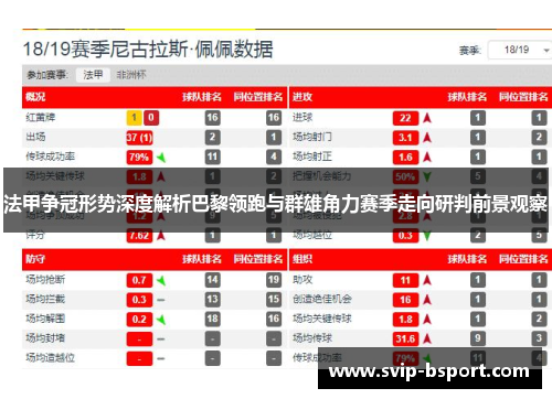法甲争冠形势深度解析巴黎领跑与群雄角力赛季走向研判前景观察 法甲争冠形势深度解析巴黎领跑与群雄角力赛季走向研判前景观察
